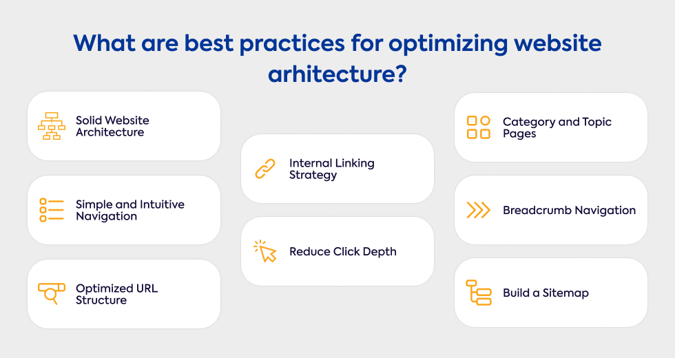 what-are-the-best-practices-for-optimizing-website-architecture